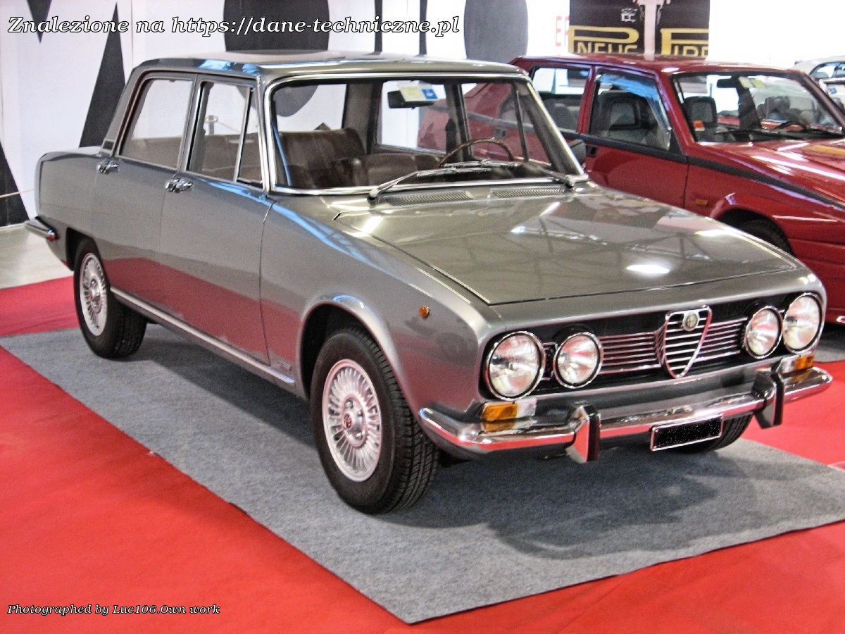 Alfa Romeo 1750-2000  na dane-techniczne.pl