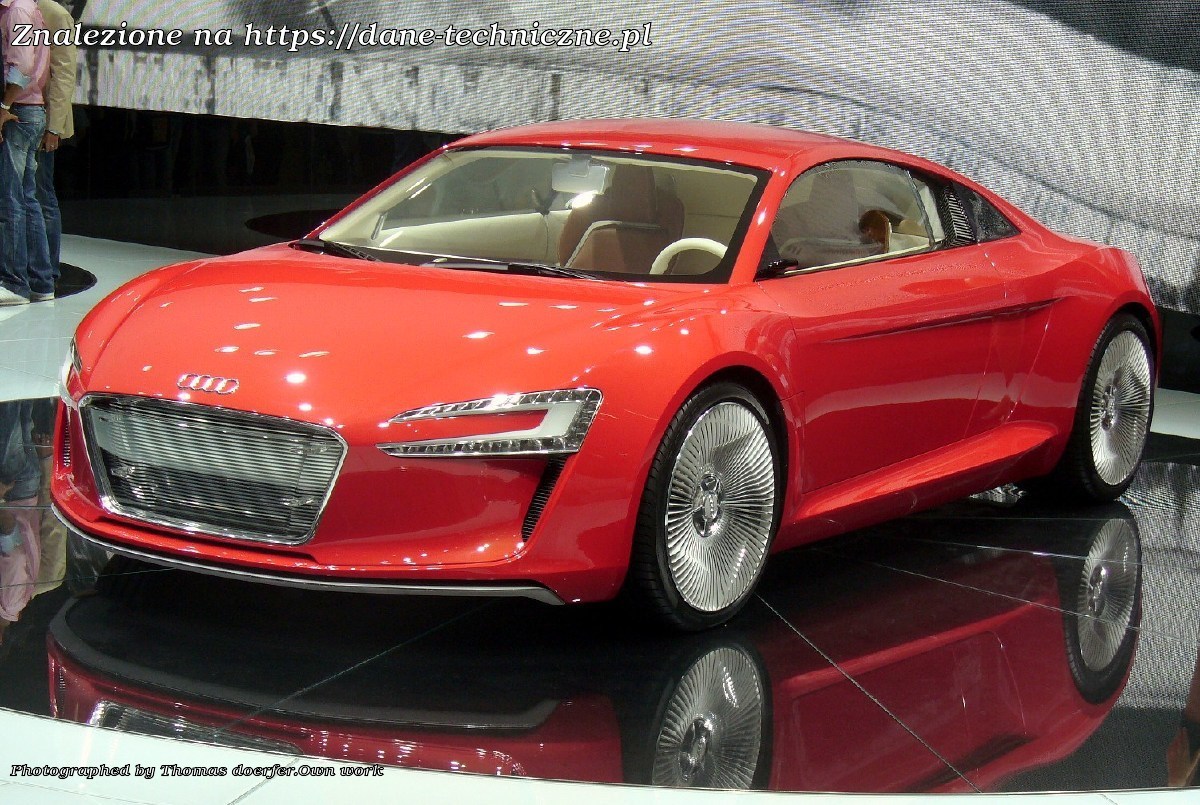 Audi Aicon Concept na dane-techniczne.pl