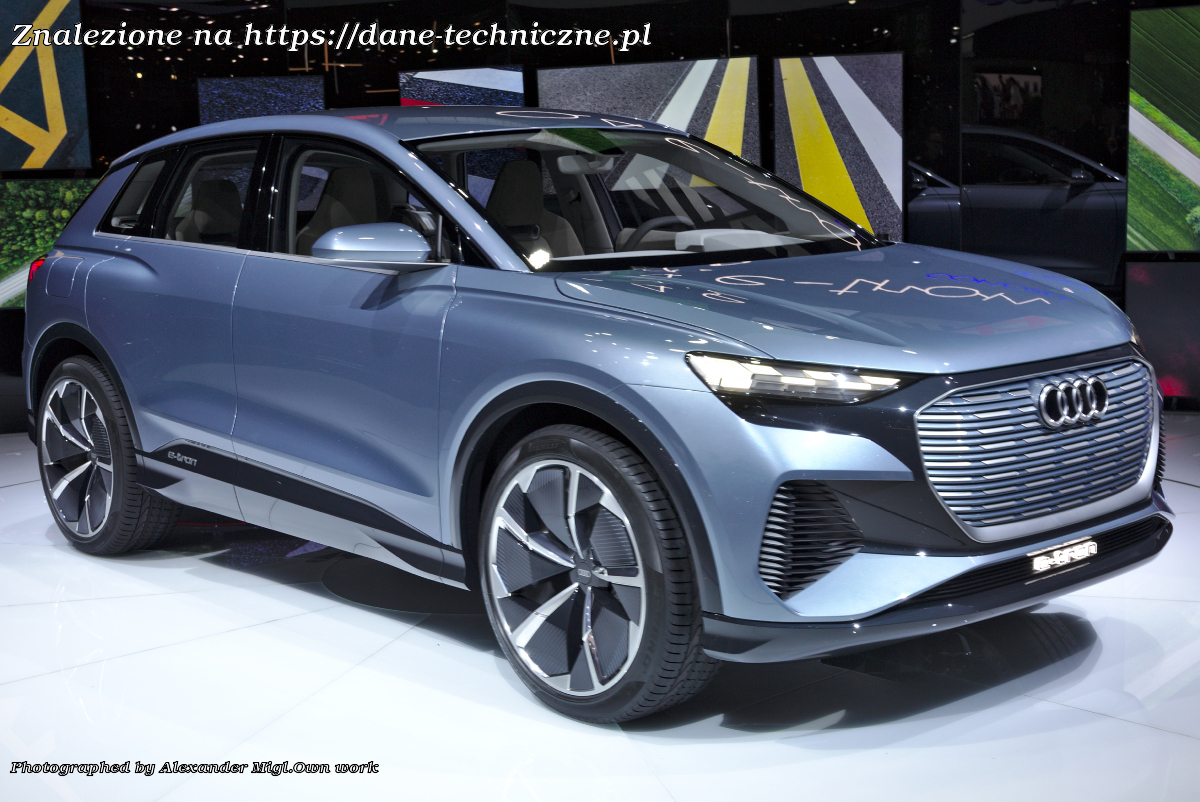 Audi Q4 e-tron Concept na dane-techniczne.pl