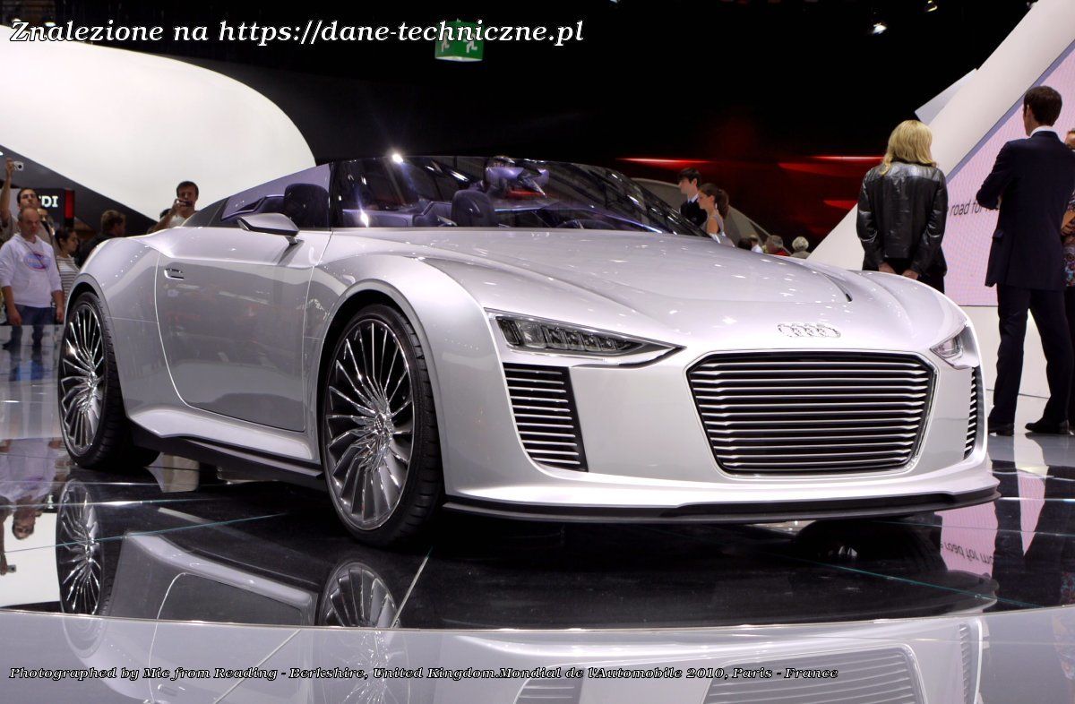 Audi PB18 concept na dane-techniczne.pl