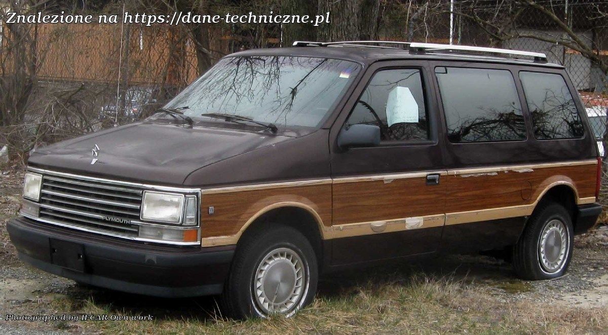 Chrysler Grand Voyager II na dane-techniczne.pl