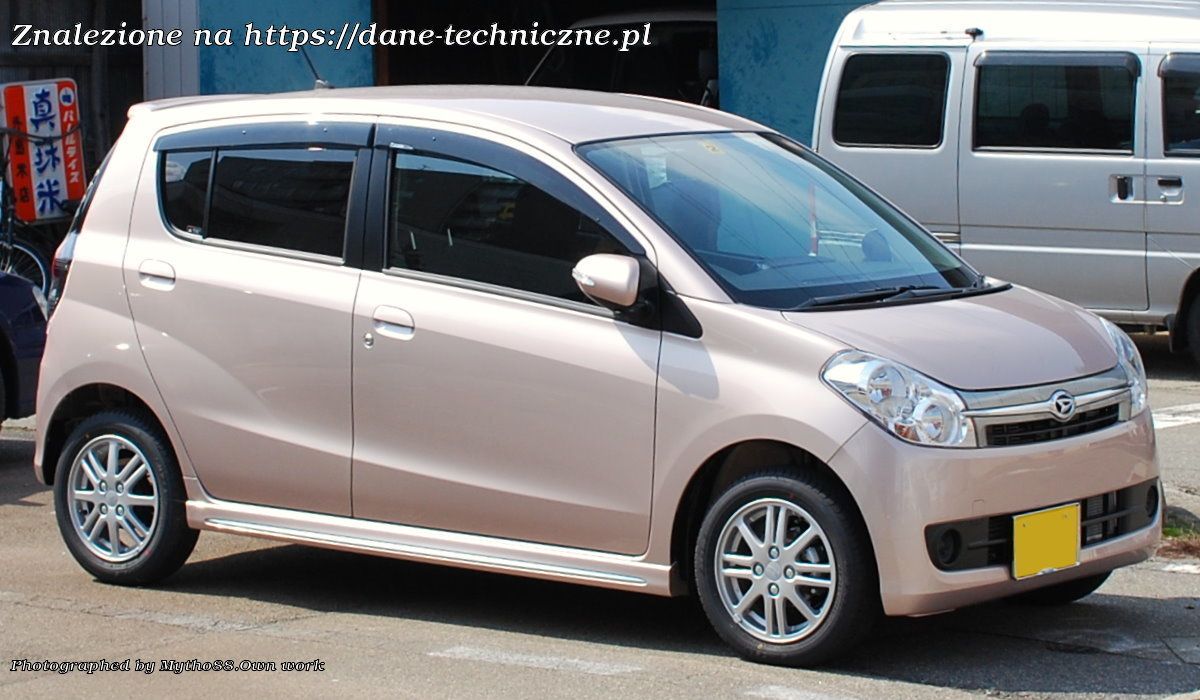 Daihatsu Cuore L501 na dane-techniczne.pl